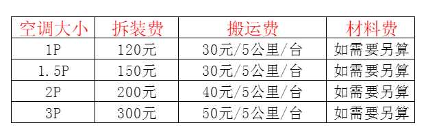 成武空调移机及费用电话在哪里找